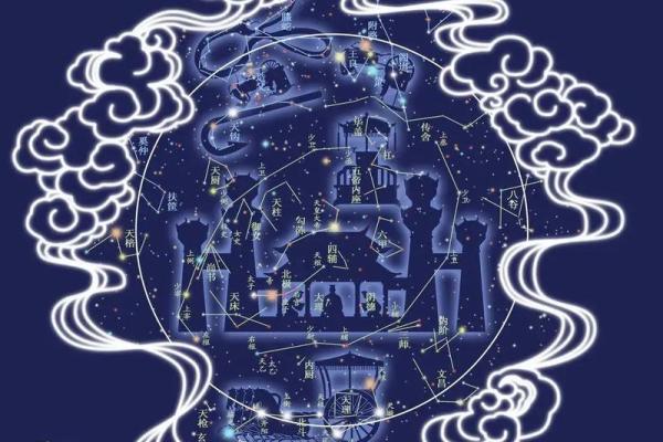 一梦江湖中紫微斗数怎么玩 一梦江湖武当紫薇九耀? 一梦江湖中紫微斗数怎么玩 一梦江湖武当紫薇九耀?