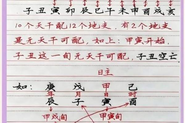 八字断金口诀重要吗 八字断金口诀重要吗