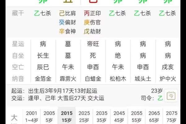 八字算命可信吗 八字算命可信吗