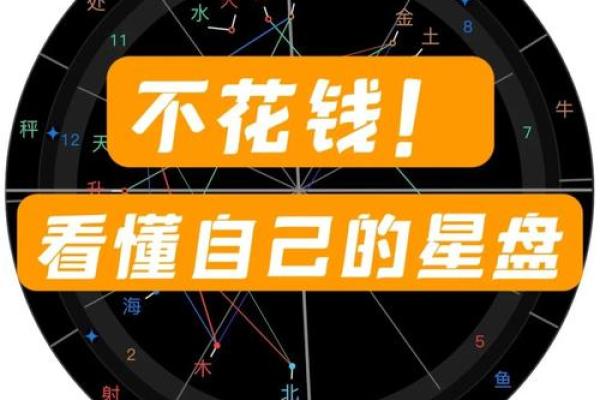 星盘怎么手动排盘,星盘很简单 星盘怎么手动排盘,星盘很简单
