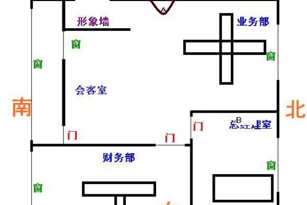 楼房文财神摆放位置和方位风水 楼房文财神摆放位置和方位风水