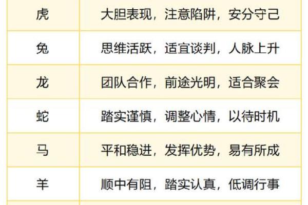 八字事业运 八字事业运