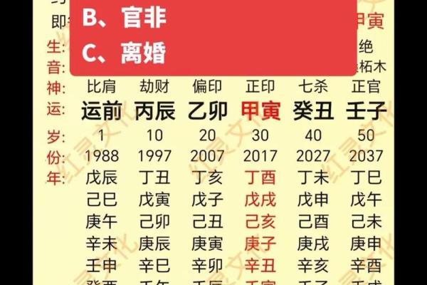 剖腹产的时辰算命准吗 剖腹产的时辰算命准吗