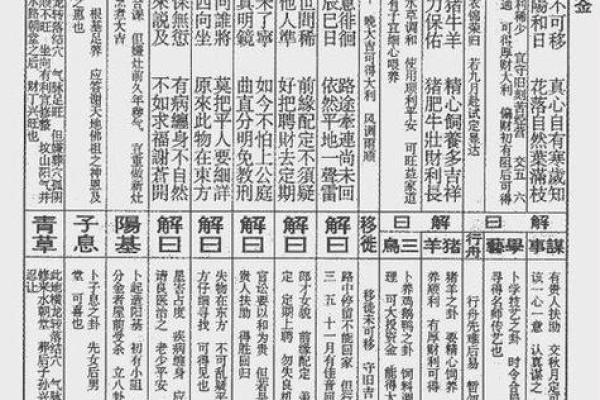 佛祖灵签四十五签求解 佛祖灵签四十五签求解