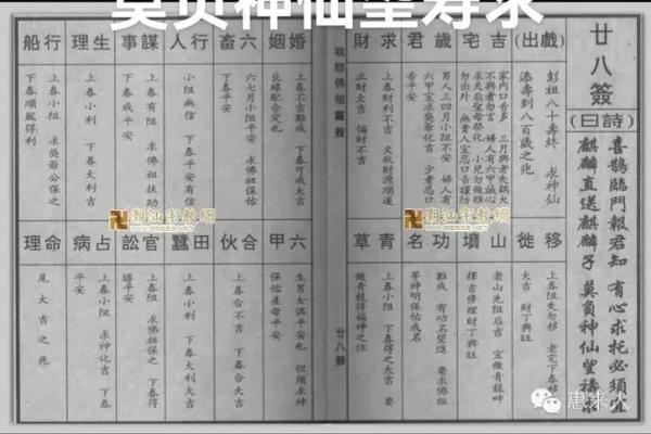 佛祖灵签四十五签求解 佛祖灵签四十五签求解