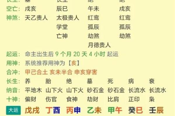 八字格局不好怎么办 八字格局不好怎么办