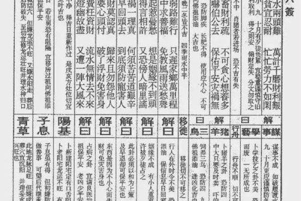 王公灵签详解 王公灵签详解