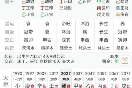 解说生辰八字吉凶