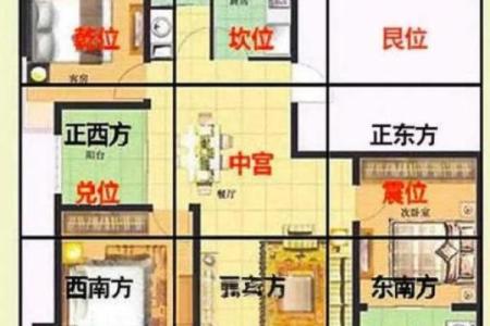 家中风水这样布置,财运一天比一天好!