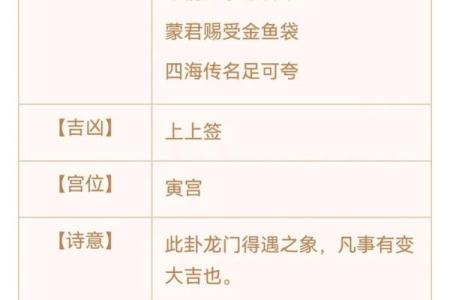 观音灵签87签求运气