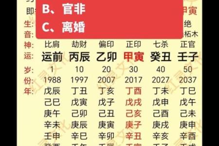 剖腹产的时辰算命准吗