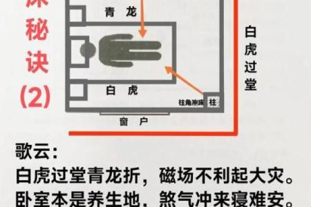 不顺利?必须看的卧室风水禁忌