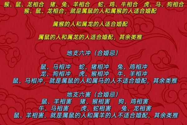 免费生辰八字看婚姻超准 八字合婚