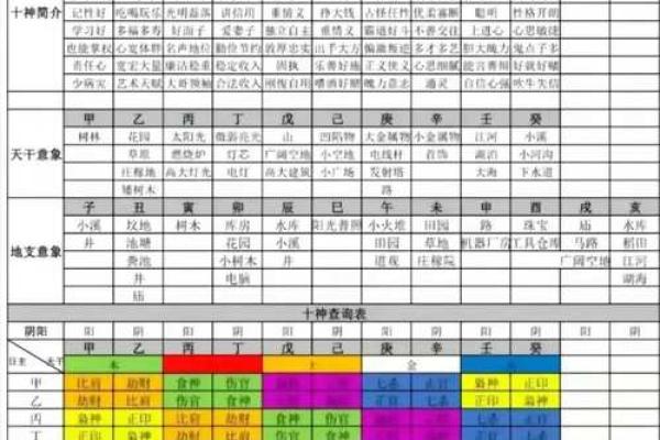 八字哪四柱排列最准确图片 八字哪四柱排列最准确图片