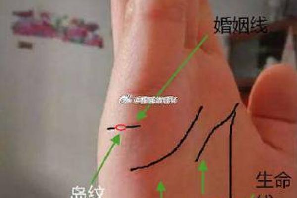 女人的手相看婚姻凶吉算命 女人的手相看婚姻凶吉算命