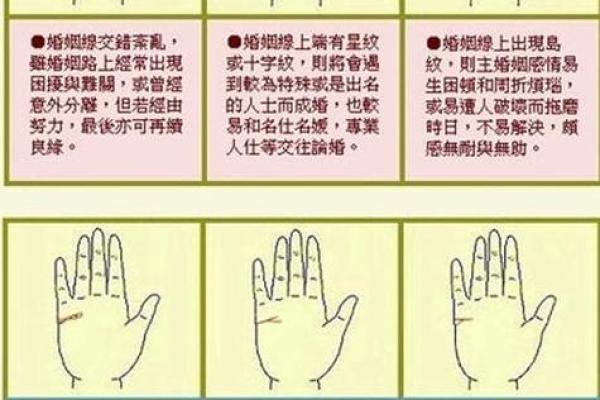 女人的手相看婚姻凶吉算命 女人的手相看婚姻凶吉算命