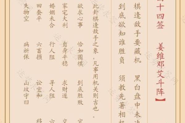 地藏灵签四十五签 地藏灵签四十五签