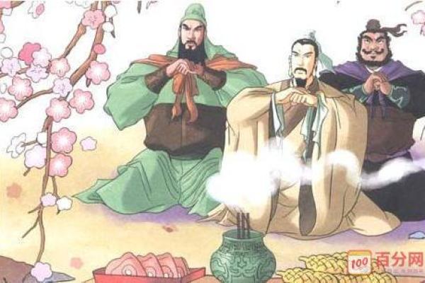 吕祖灵签第四十签 古人桃园结义