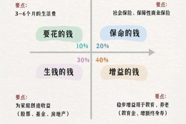 招财风水常识:旧钱包怎么处理 招财风水常识:旧钱包怎么处理