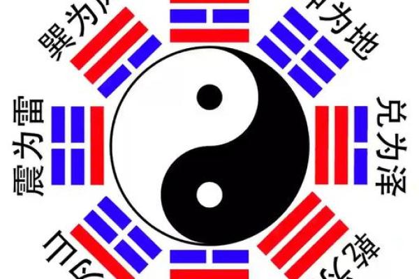 分享八字五行后天开运法 分享八字五行后天开运法