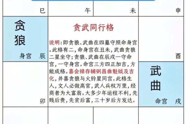 紫薇斗数144种90