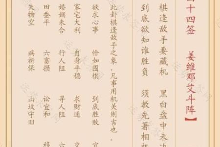 地藏灵签四十五签