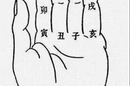 紫薇斗数测姨妈