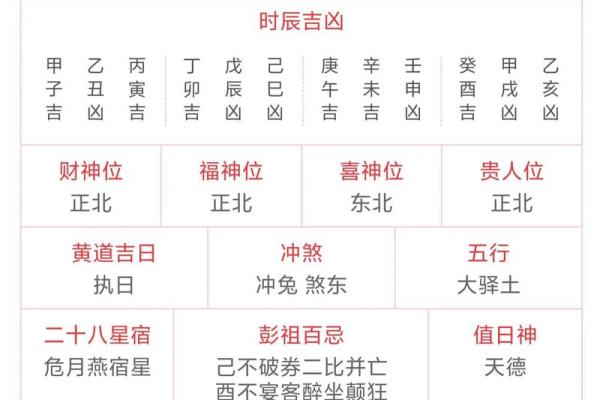 八字命理：离婚真的会影响人的运势