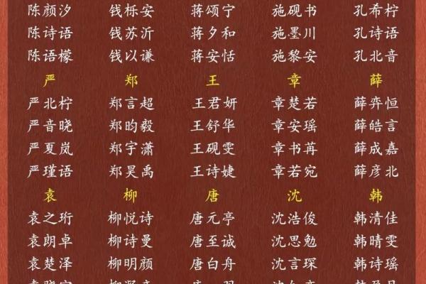 姓车的名人-姓名学-华易算命网姓名