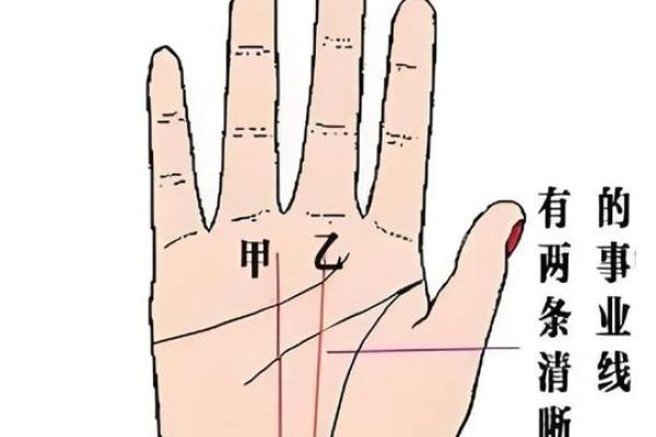 女人的事业线止于感情线命运如何风水