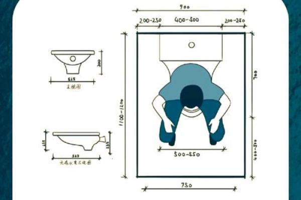卫生间马桶风水