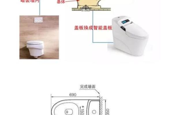 卫生间马桶风水