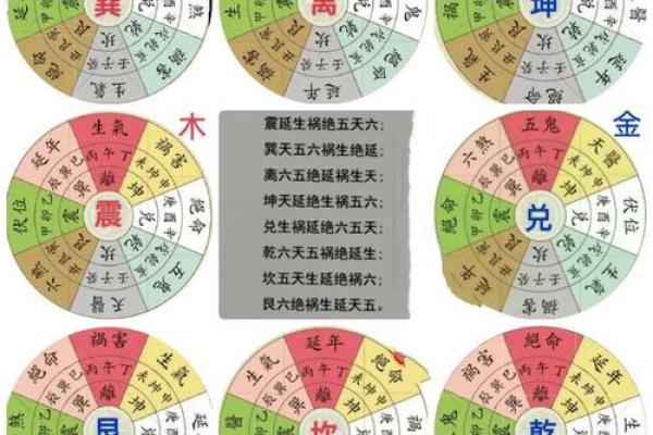 常见的破产风水有哪些？