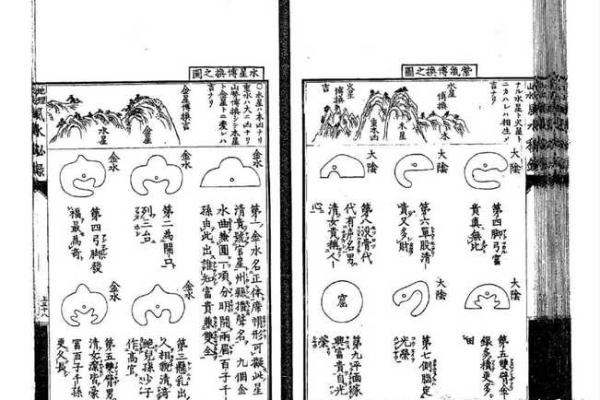 古人风水_这里面有没有什么科学依据