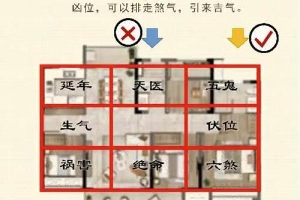 简单居家风水步骤，真的很实用