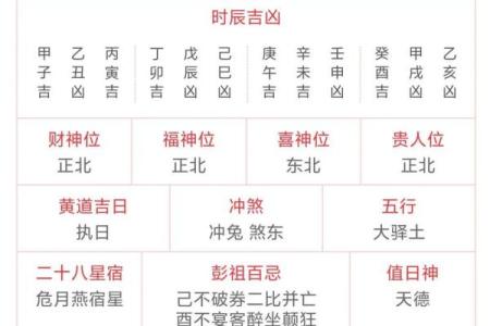 八字命理：离婚真的会影响人的运势