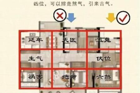 简单居家风水步骤，真的很实用