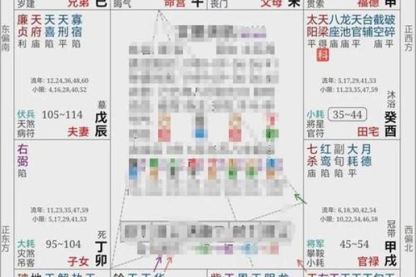 紫薇斗数婚姻测算 紫薇斗数婚姻测算