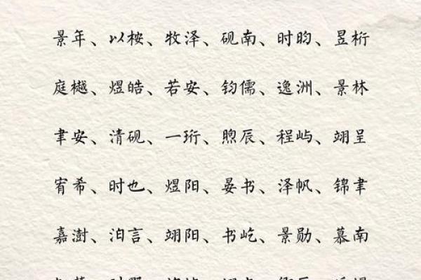 2019年3月27号未时出生的男孩应该起什么样的名字姓名