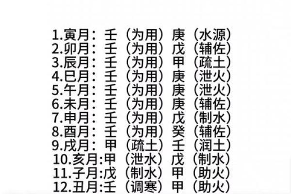 八字命理|丙火天干特质深析 八字命理|丙火天干特质深析