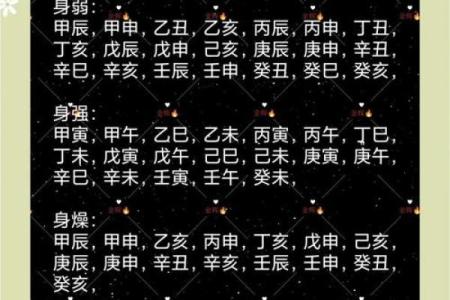 拥有好姻缘日柱 八字日柱看姻缘？