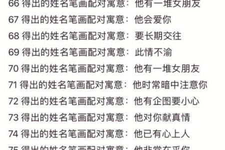 短信爱情测试姓名配对 爱情测试名字？