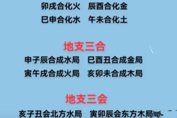 八字不合在一起会怎么样有哪些影响