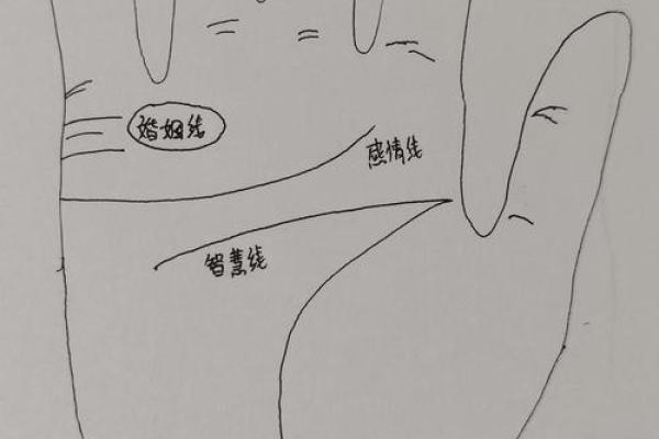 婚姻不稳，如何用风水增进感情