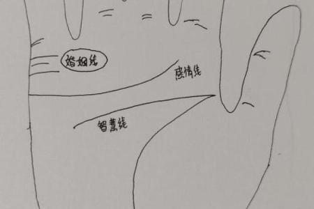 婚姻不稳，如何用风水增进感情