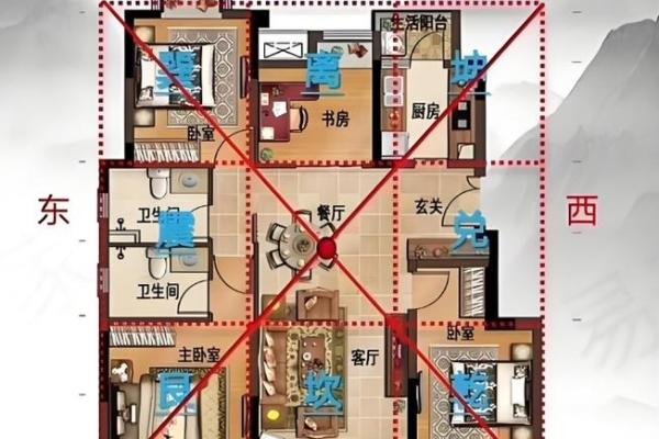 风水中所说的“穴”指的是什么 风水中所说的“穴”指的是什么