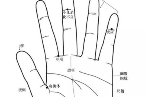 找到和守住爱情的风水简便实用招