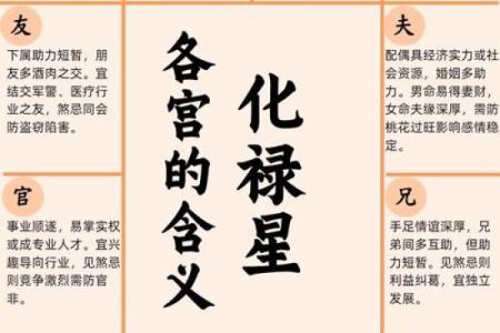 紫微斗数诸星落诸宫之：天同星子女宫详解