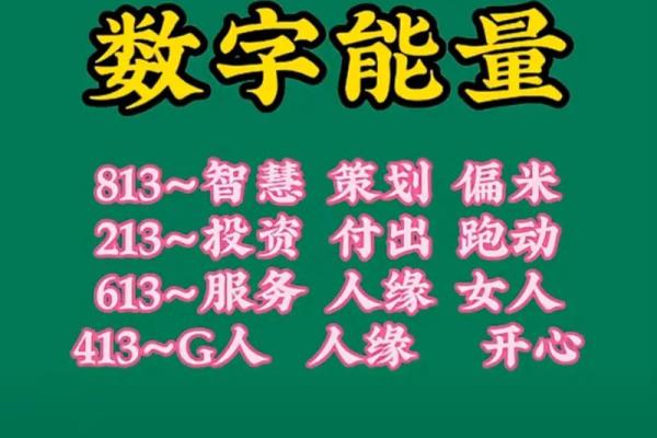 数字风水8658解读数字中的吉祥含义 数字风水8658解读数字中的吉祥含义