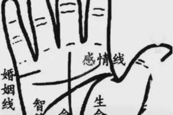 断掌男的手相算命图解 断掌的男人坚强有韧性 断掌男的手相算命图解 断掌的男人坚强有韧性